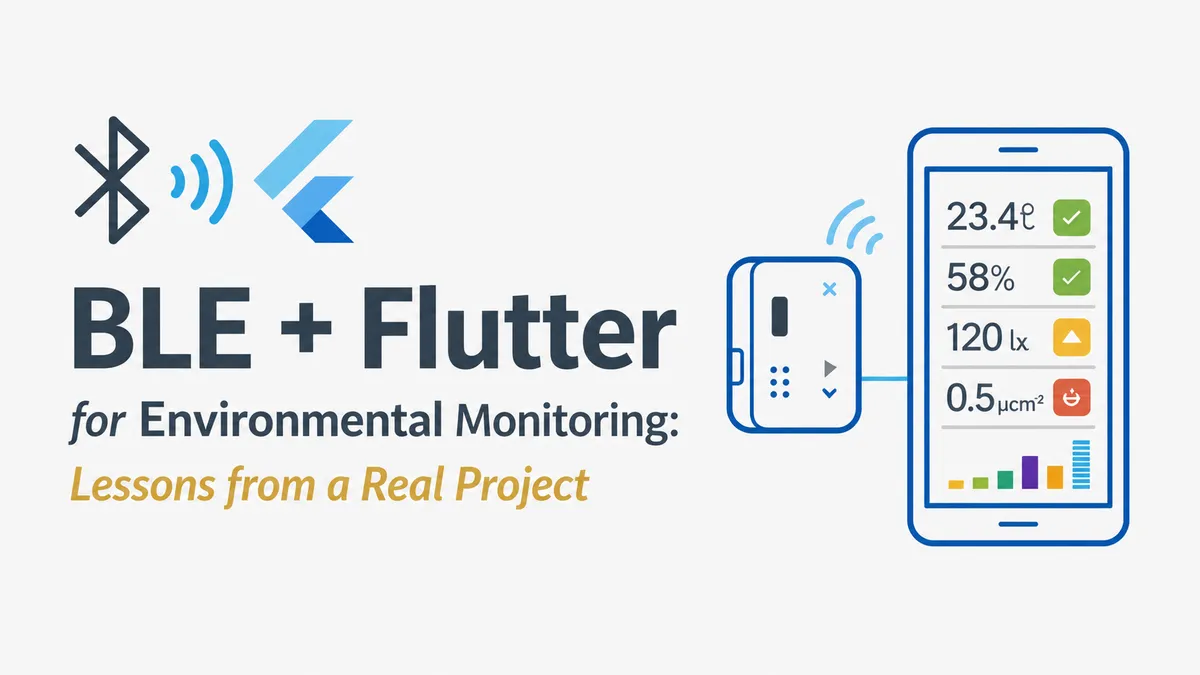 Mobile app dashboard showing BLE environmental sensor readings across multiple zones