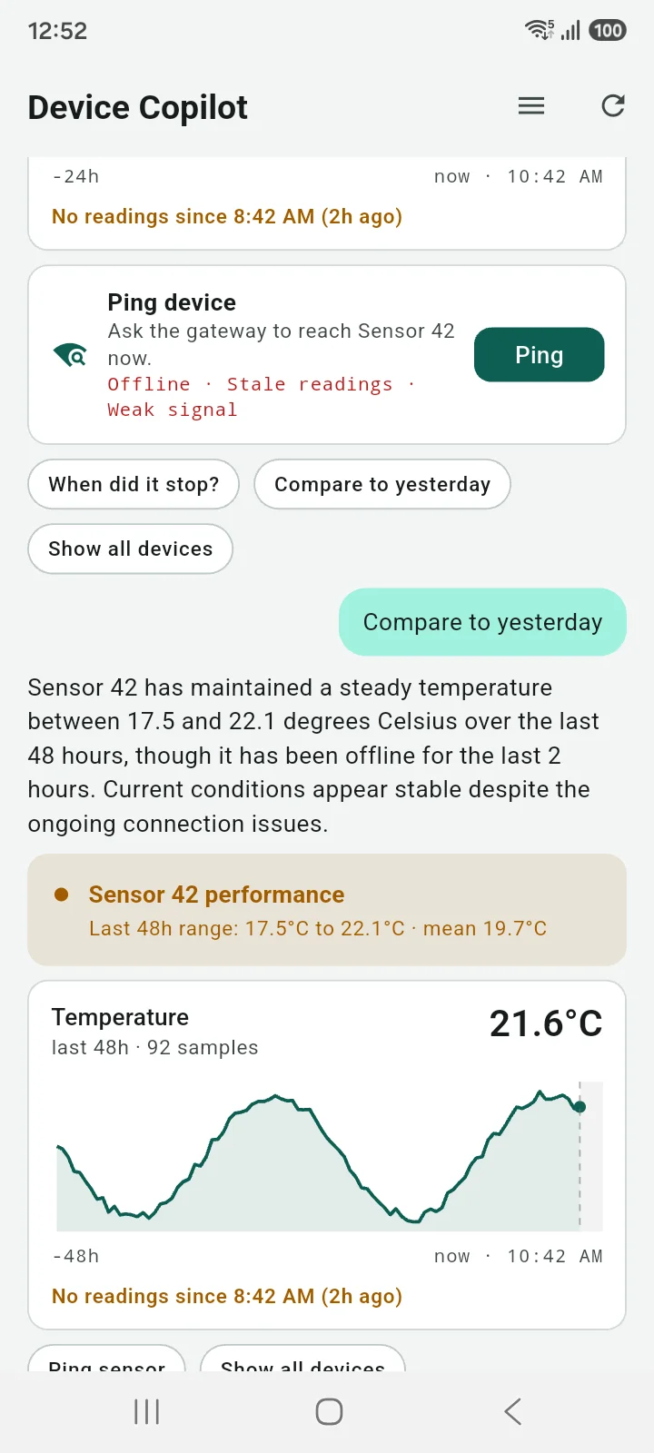 Device Copilot app screenshot: after a Compare to yesterday request, the app composes a summary, a status banner and a 48-hour temperature chart for Sensor 42