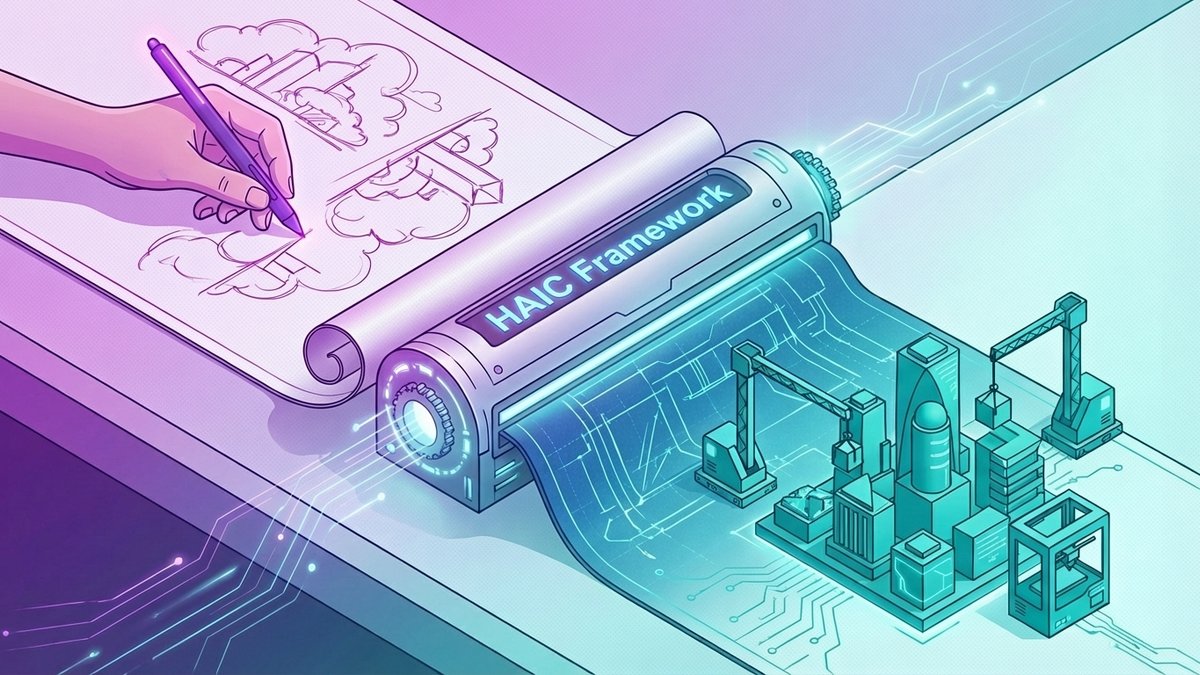 Diagram showing the HAIC Framework's 8-layer structure from strategic planning to tactical execution