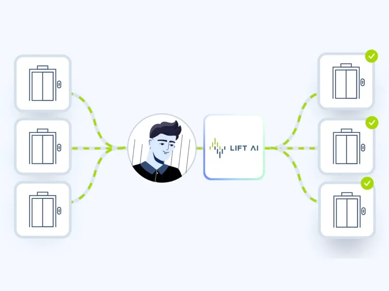 Lift AI remote firmware update system visualization